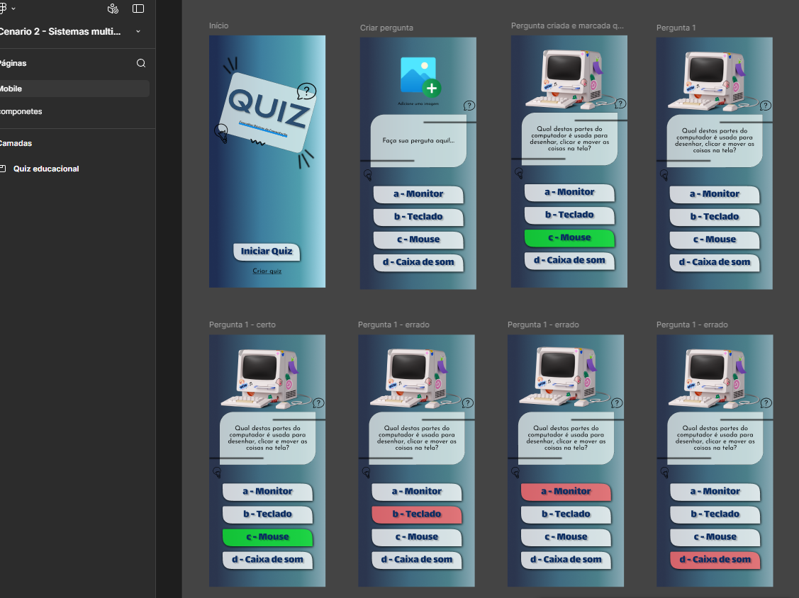 Interface de Quiz Educacional